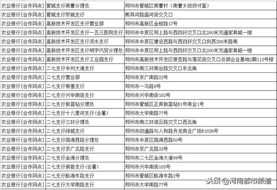 在网上办etc豫a走郑州高速免费,郑州小客车etc高速免费站点