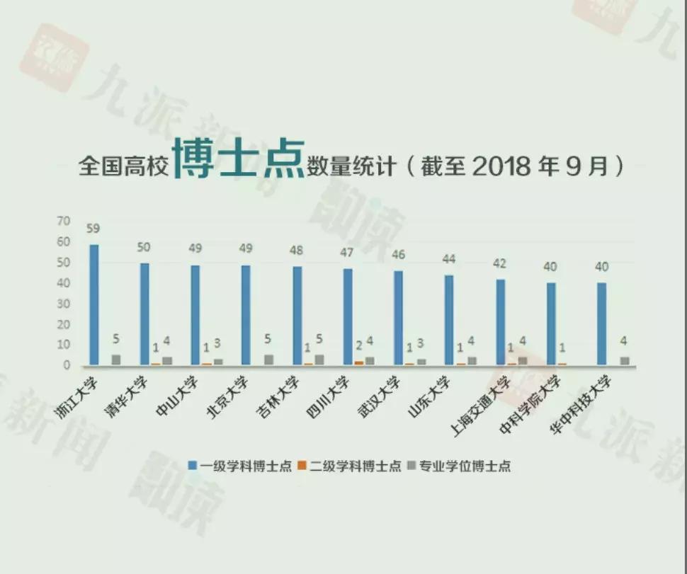 华科计算机排名,华科计算机世界排名2018