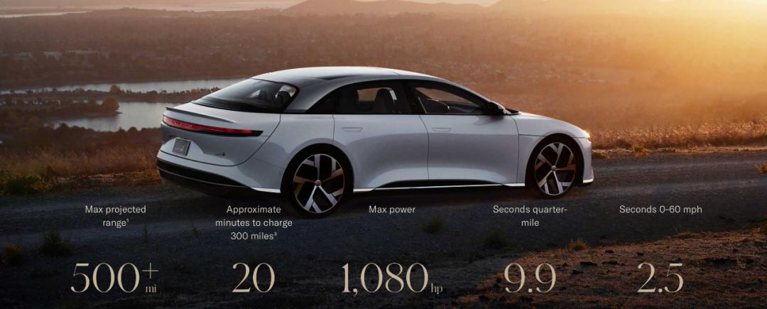 特斯拉的「破格子」，怕是要革了传统超跑的命根子