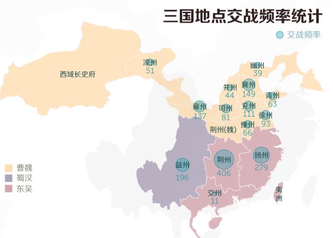 水至而夷，山至而陵，夷陵有何魔力，让三国各方为它争得头破血流