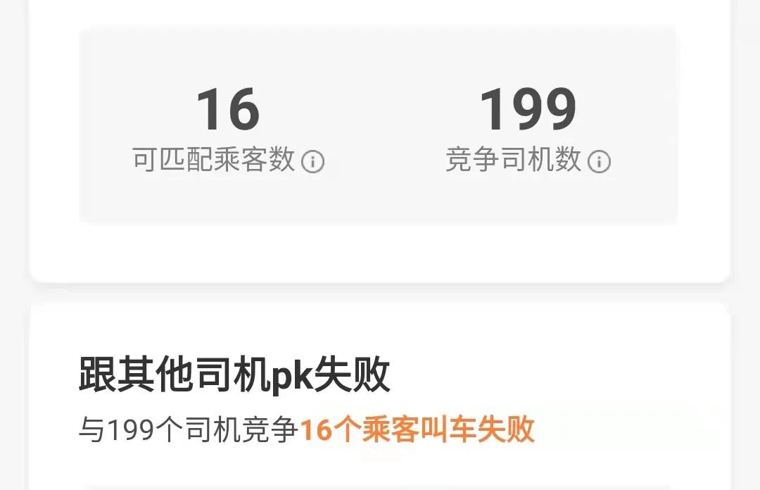 滴滴师傅崩溃系列,滴滴司机几月份开始减少