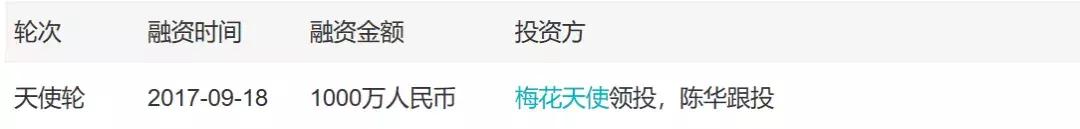 自助贩卖机市场分析,自助贩卖机商业模式