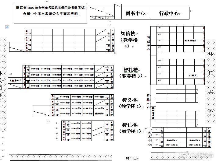 公务员考试台州,台州公务员考试如何准备
