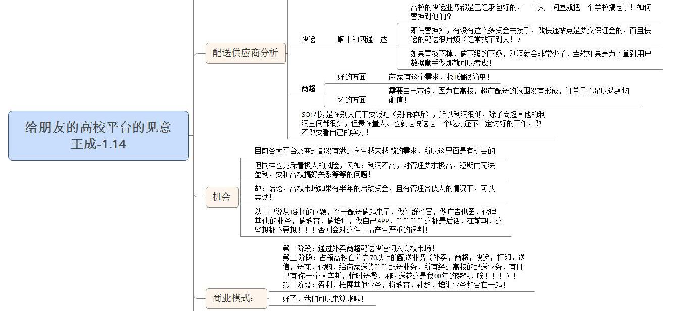 大学生创新创业的创业方向有哪些,大学生校园创业的优势有哪些