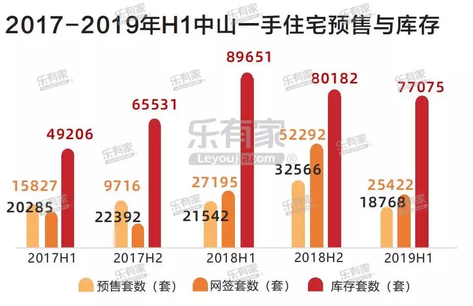 深圳外来人口购房占比,深圳外地人购房群体来源