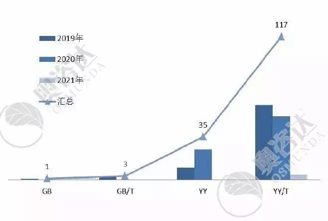 2019年7月法律讲堂,2019年7月法制报道
