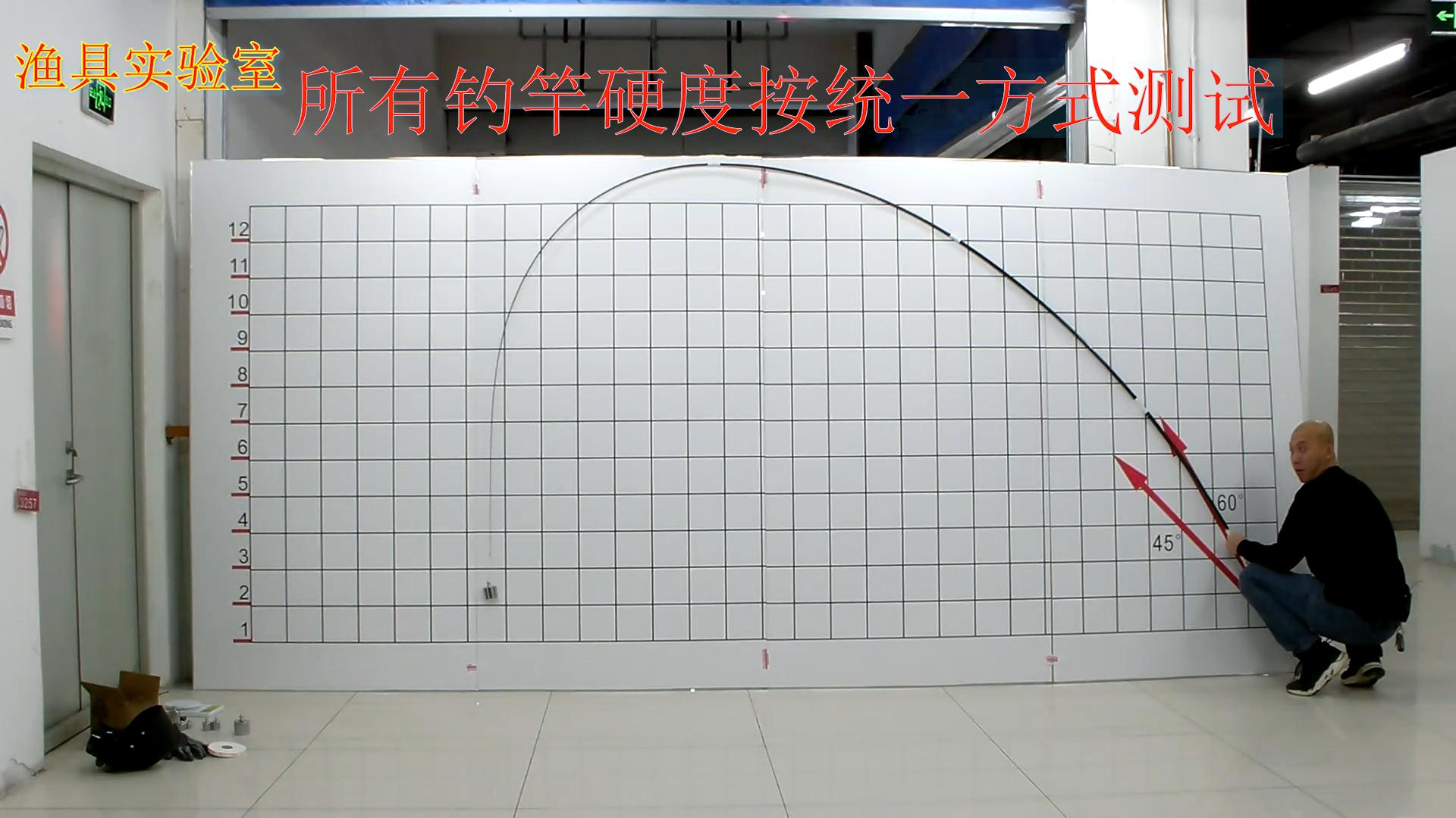 光威最经典鱼竿质量如何,光威比较好的鱼竿是哪一款