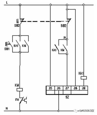 化工厂变配电系统设计安全性,工厂变配电所布置的总体要求
