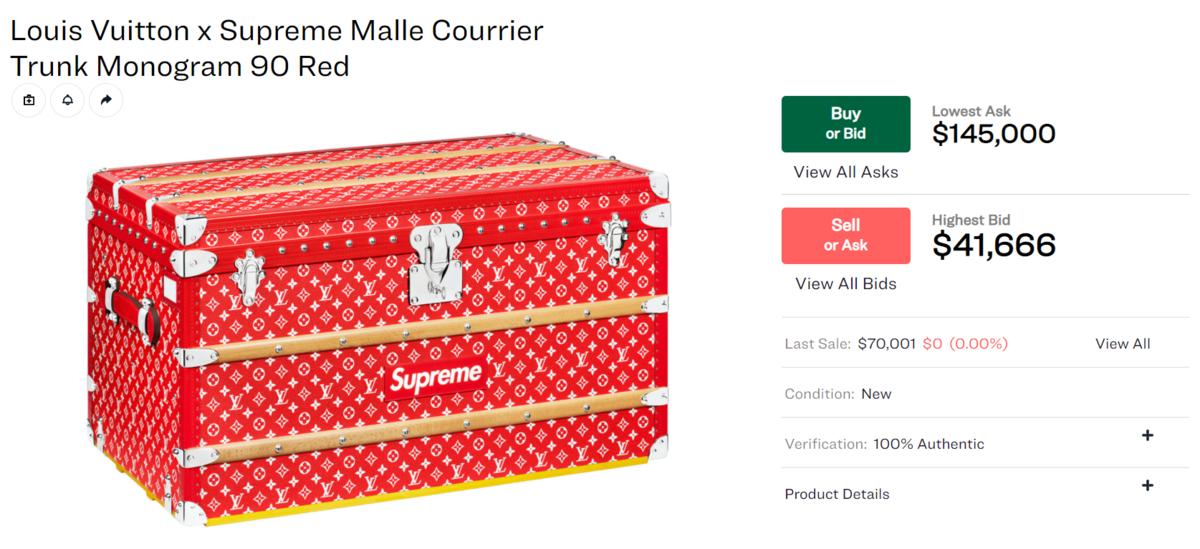 路易威登祝贺卡片,路易威登200周年纪念箱