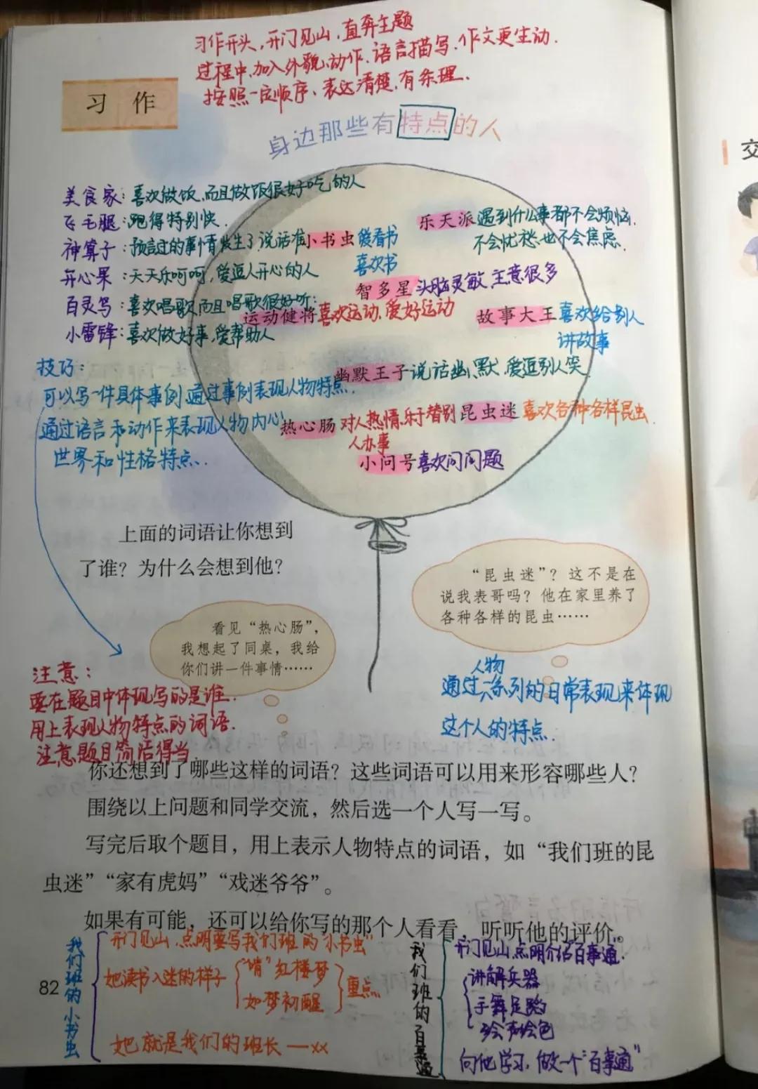 语文三年级下册第六单元习作讲解,三年级下第六单元习作有特点的人