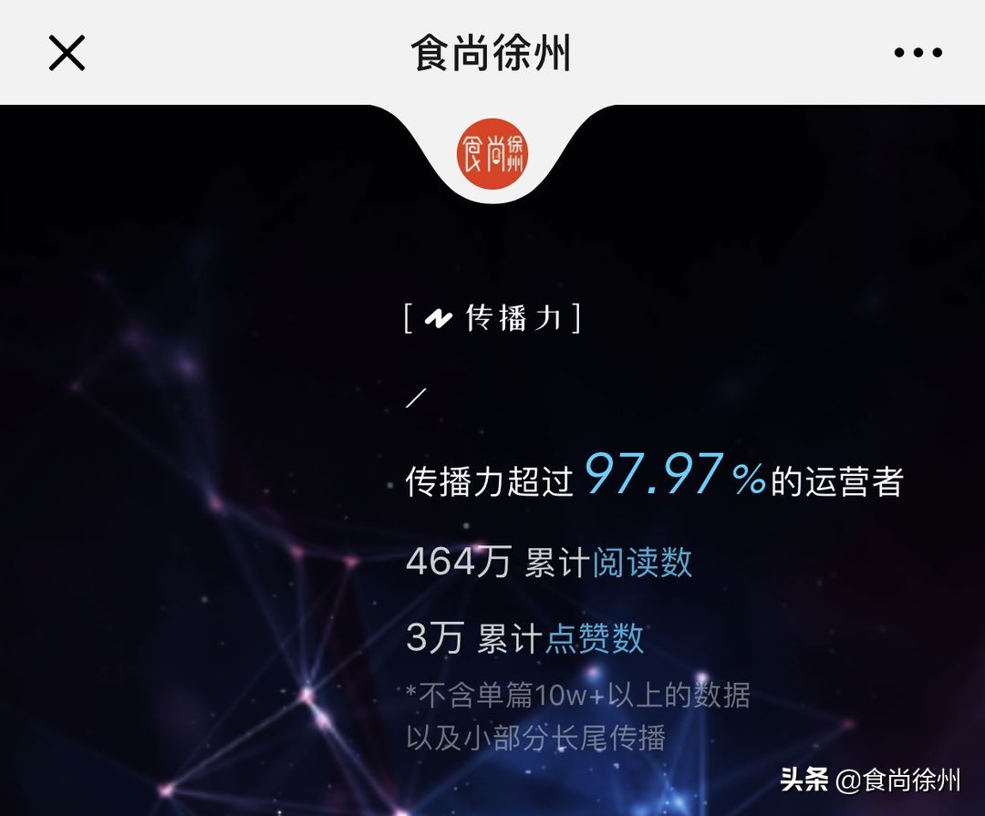 徐州美食请回答1988,徐州年度美食盘点