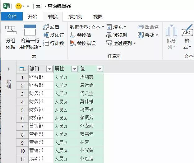 excel产品信息表怎么做,excel小技巧高效工作
