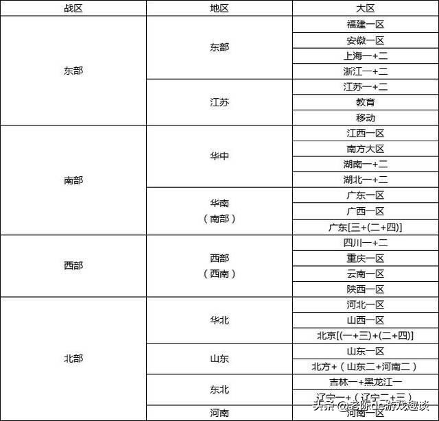 穿越火线三亿鼠标的梦想,cf三亿鼠标的梦什么意思