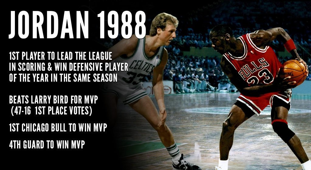 最经典的jordan篮球鞋,最经典篮球鞋