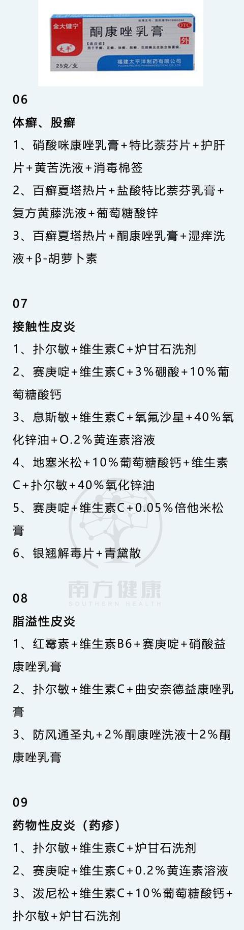 医生整理45种最全消炎药,什么中成药消炎最快最有效