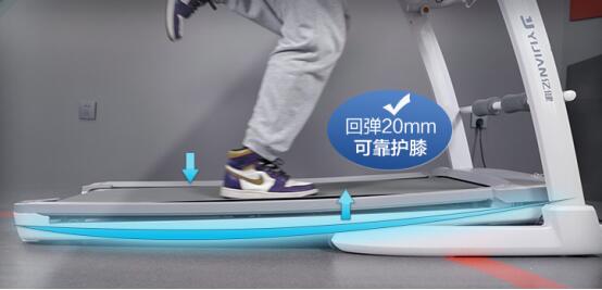 正确的跑步机运动姿势,跑步机的正确使用方法和锻炼时间