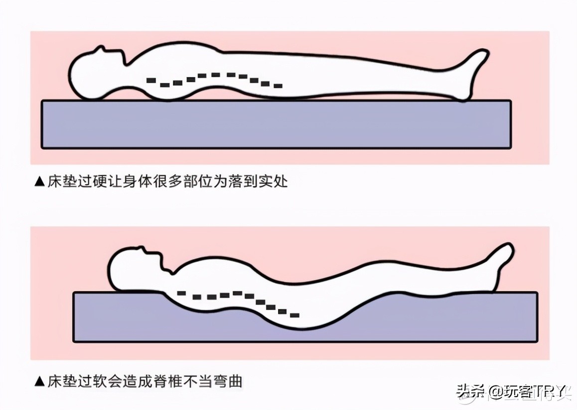 180公斤胖子,160斤158cm胖子测评