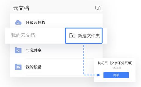 这份WPS远程办公手册,建议收藏