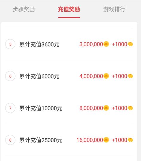 兼职试玩游戏的朋友注意啦！你可能已经深陷网赌