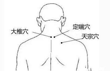 张医生教您穴位按摩从此告别医院！第二篇