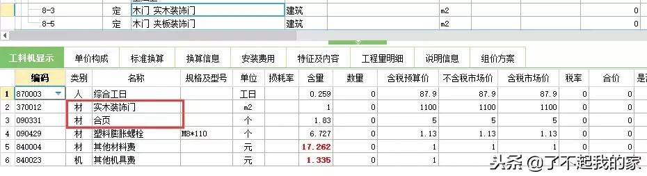 预算定额材料费和主材的区别,材料消耗预算定额包括