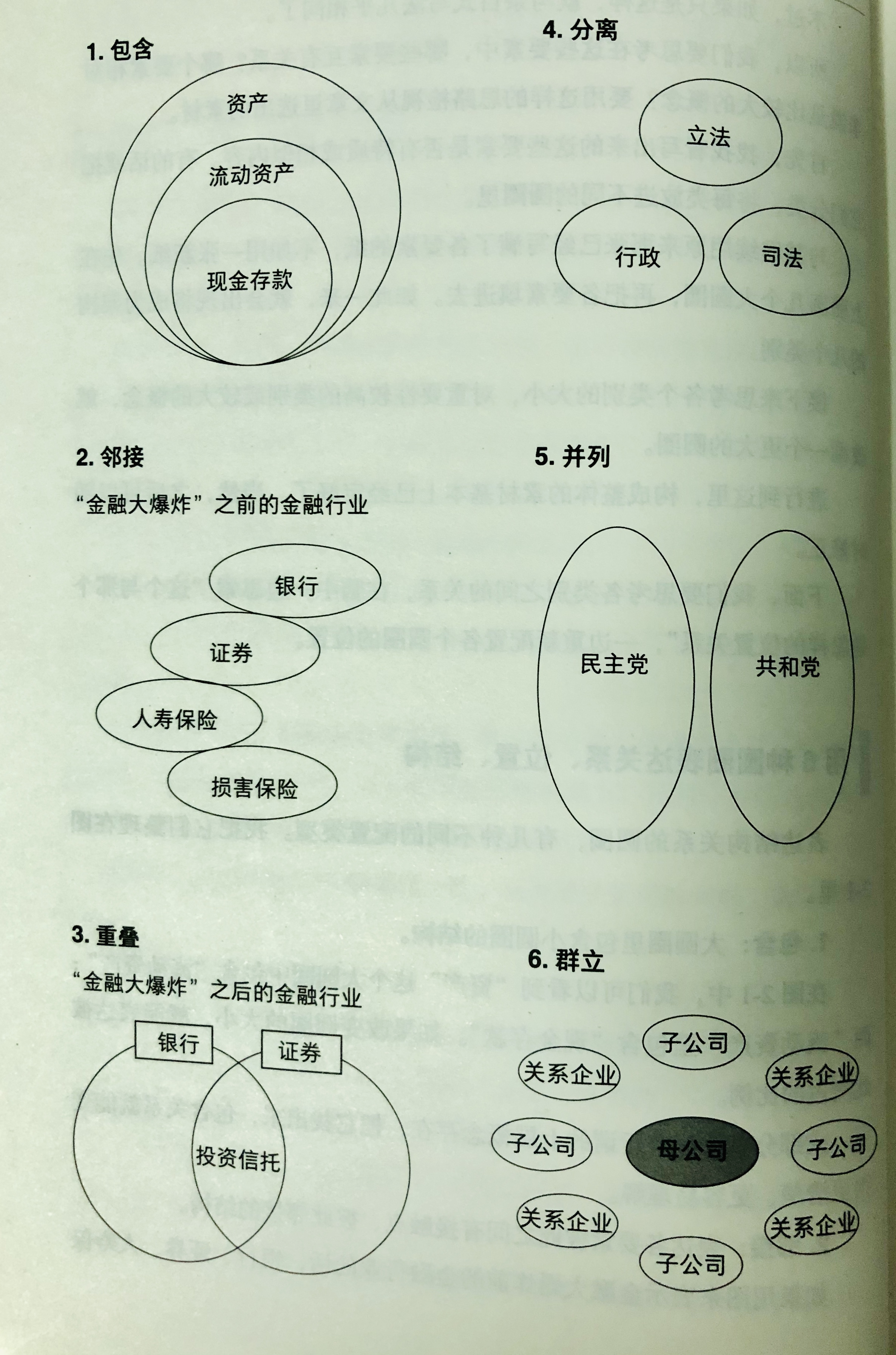 图形思考方法,图形思考100个技巧