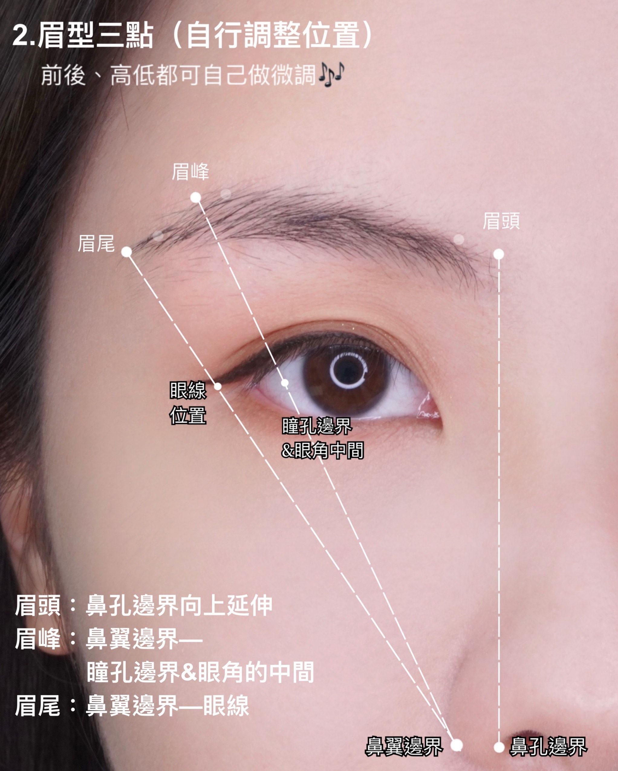 修眉怎么把眉毛修高,新手零基础修眉方法