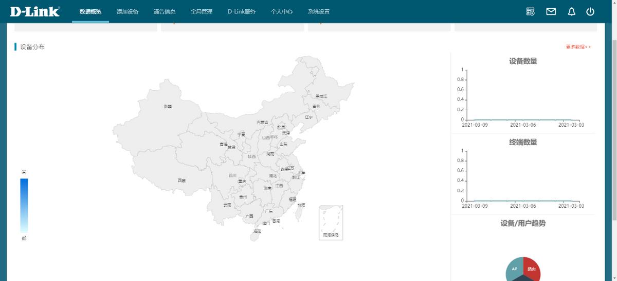 同事“上班摸鱼”，原来企业级路由器可以“锁住”