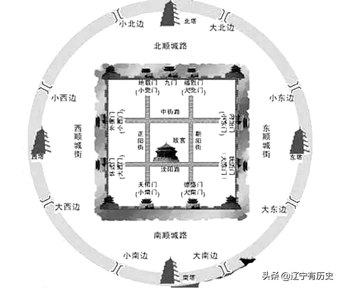 南塔鞋城、南塔街小学，沈阳还真有一座清朝“南塔”