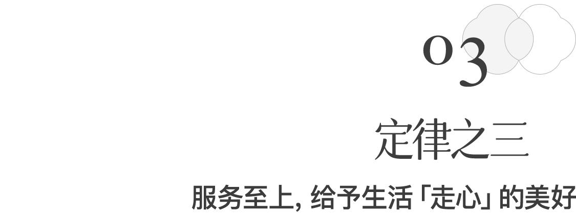 从上海、杭州、南京,看嘉里华宅背后的守恒定律