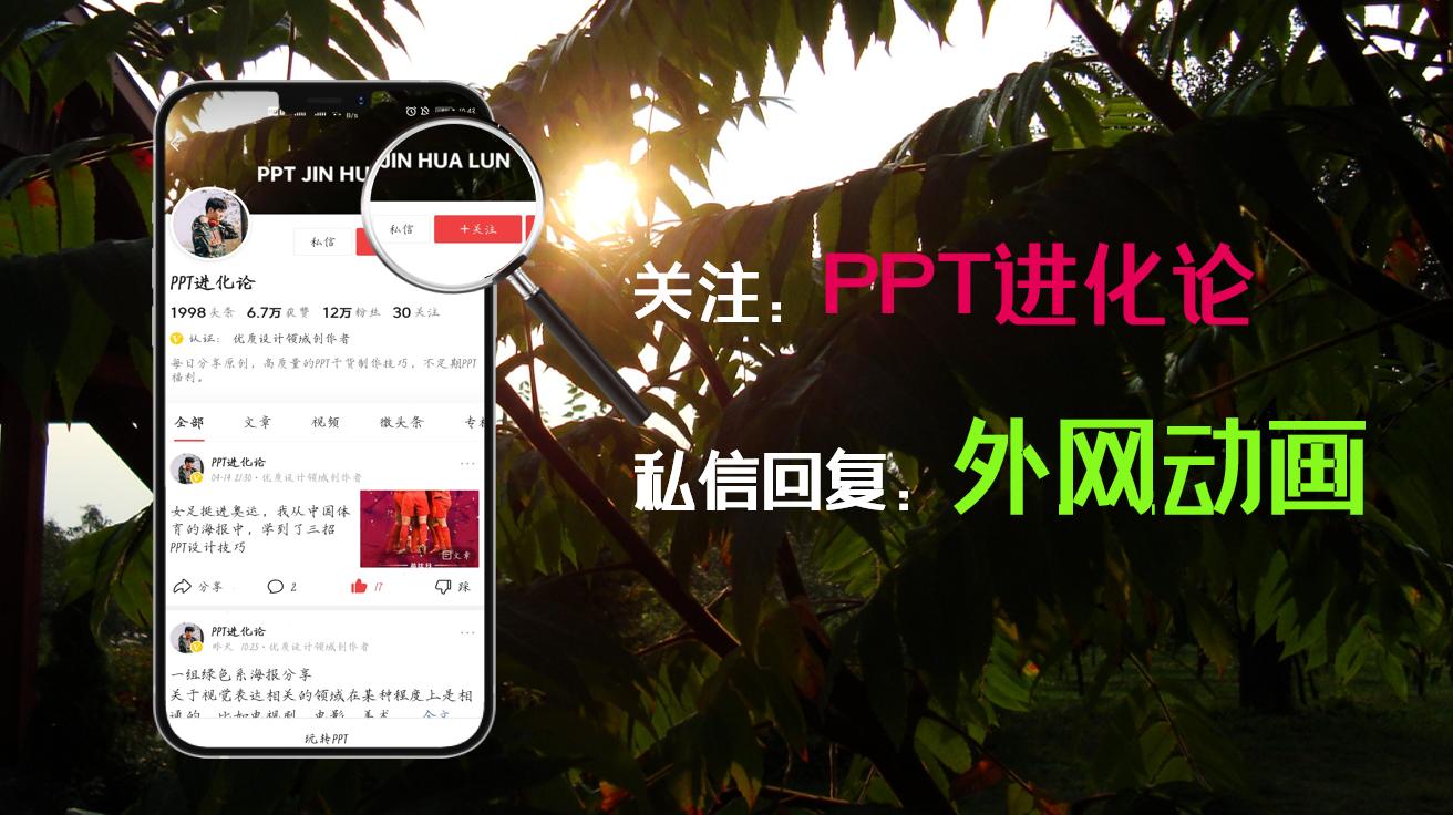 ppt产品拆解动画效果,PPT背景图片动画怎么制作