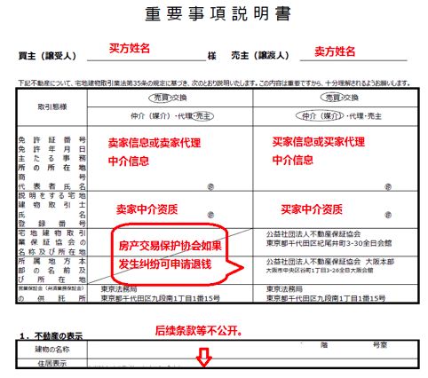 日本购房税费计算方法,日本购房税费一览表
