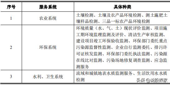 广电计量上市价格预测,广电计量疫情
