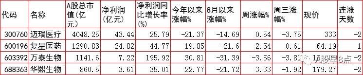 周四股市后市行情预测,周四股票投资方法