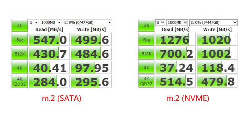 电脑主板接口大全图解,电脑主板sata1234接口怎么接