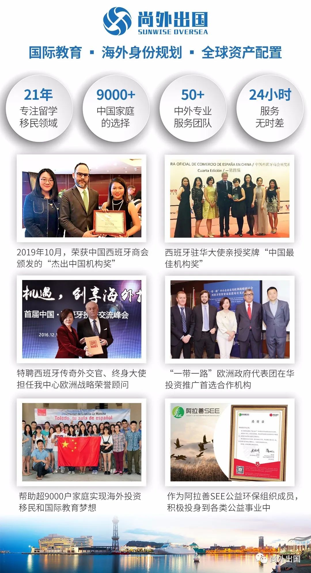 怎样移民欧盟申根,移民欧盟的便宜又简单的方法