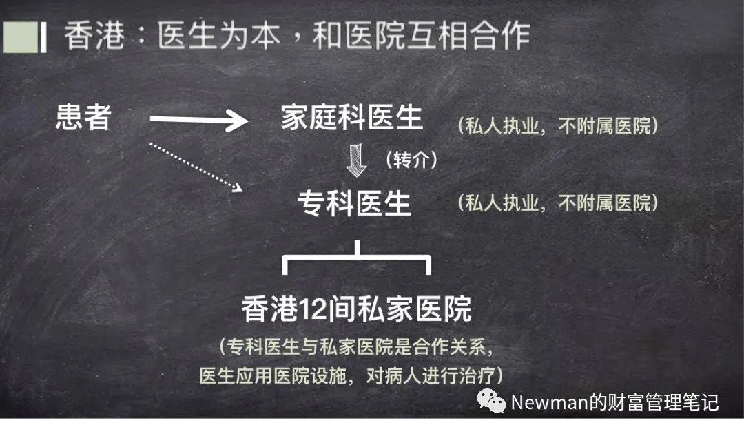 为什么香港的药物比较好,香港治疗腰间盘突出的药物