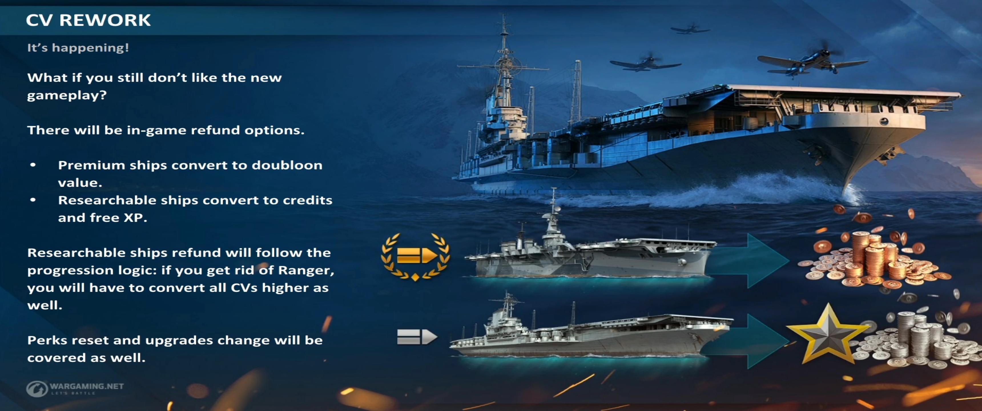 战舰世界闪击战7.1平衡性,战舰世界0.9.5版本更新时间