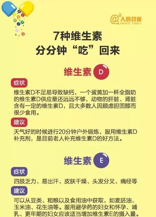 儿童维生素吃多了有危害吗,儿童维生素吃多了的坏处