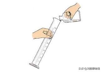 中考物理实验操作视频天平量筒,初中物理空心球求体积方法
