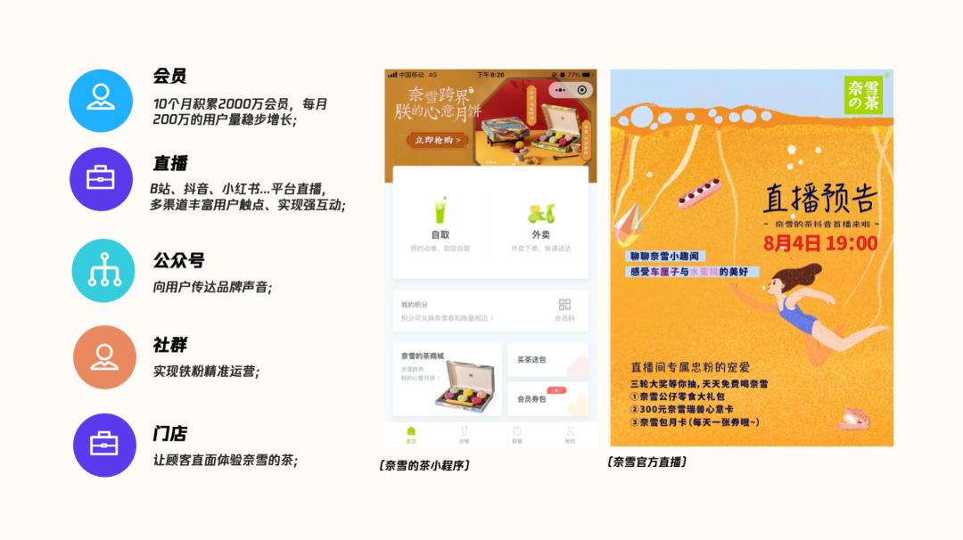 数字化时代企业的优势,数字化是企业发展的趋势