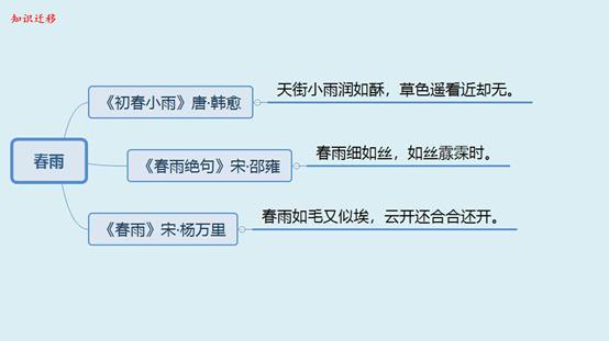 幼儿必背古诗100首五言诗连续播放,小学生必背古诗75首完整版