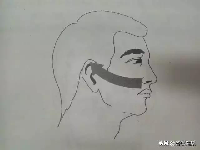 除皱祛斑护肤,面部补水祛斑祛皱吗