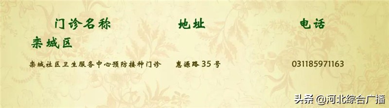 石家庄​第二批宫颈癌疫苗4月20日起开始预约！这份操作指南请收好