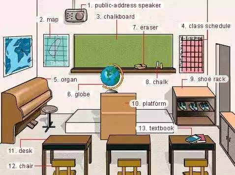 启蒙英语听力1000词汇,英语听力入门3000听力词汇