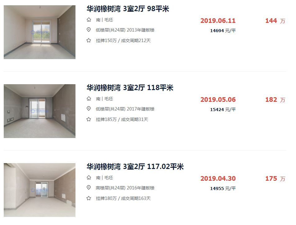 低价抛房!徐州多个网红盘惊现砸盘侠!最高猛降61万