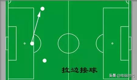 业余球员挑球技巧图解,七人制过人技巧