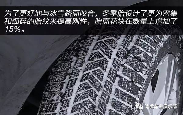 换了冬季胎为什么更省油了,冬季胎跑高速油耗会增加多少