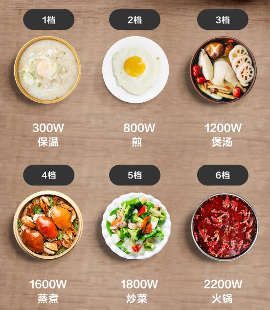 电磁炉什么牌子质量好推荐一下,电磁炉哪个牌子好实惠实用