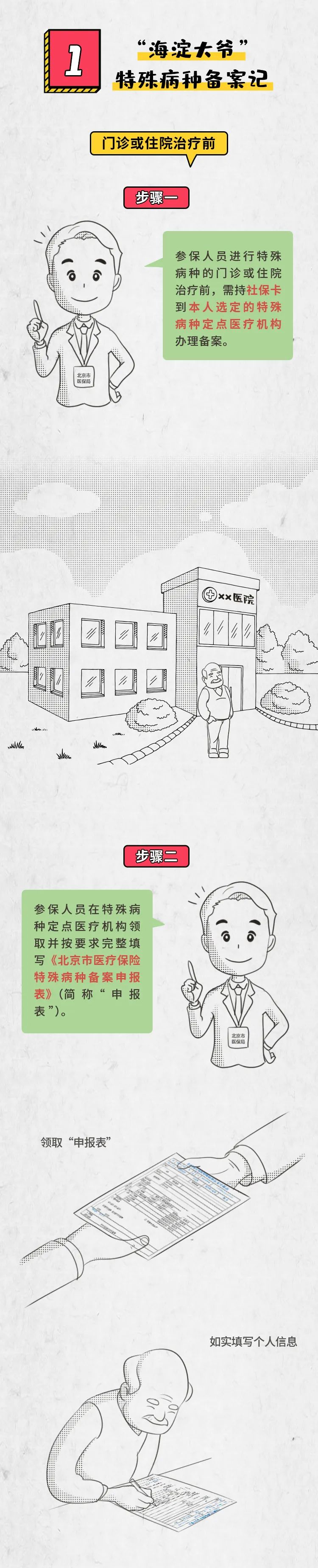 十月份有什么大病能报销,医保卡重大疾病的报销比例是多少